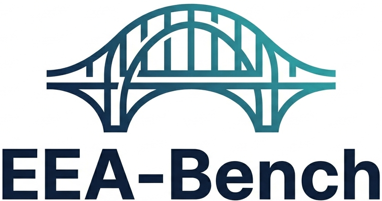 Ensuring Evaluation-Application Alignment in LLM Benchmarks (EEA-Bench)